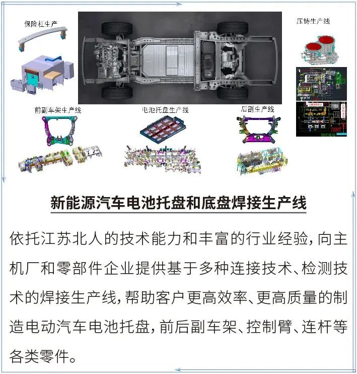 南宫NG·28邀您参加AEE2023第十届国际新能源车身工程大会